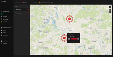 Testing | GPS Spoofing Detection | GPS Spoofing Techniques