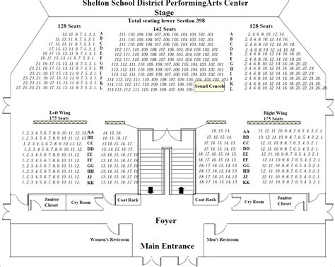 Auditorium Specs - Shelton School District