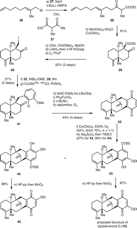 Synthesis of proposed structure of dysidavarone D Reagents and ...