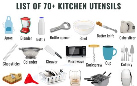 Kitchen Utensils List A Z | Besto Blog