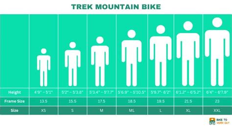 sizing for mountain bike Mountain bike sizing, fit geometry, 46% off