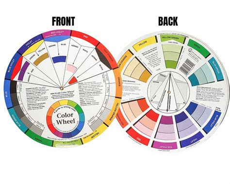 Basic Color Theory For Artists: Make Stunning Art Every Time - Artful Haven