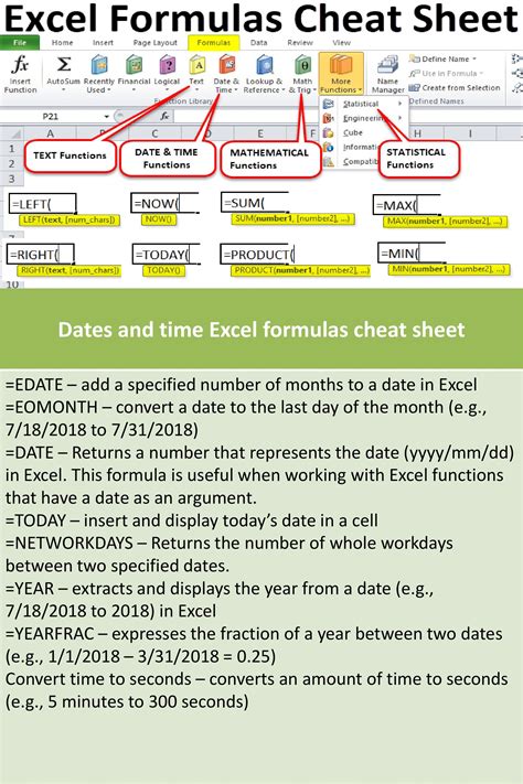 Excel Formulas Cheat Sheet Printable