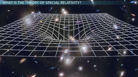 Theory of Special Relativity: Definition & Equation - Video & Lesson ...