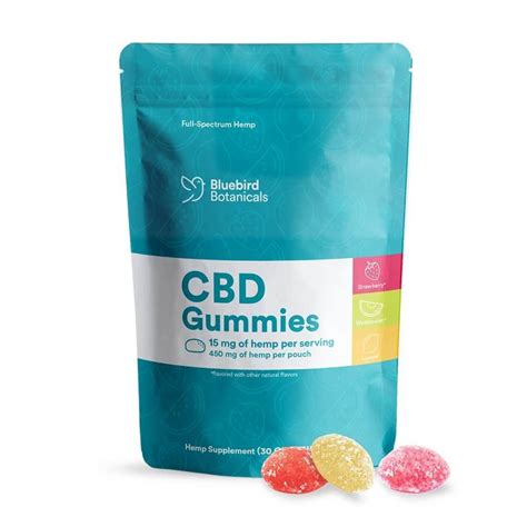 CBD Gummies For Sale | Best CBD Gummies Online | CBD.market