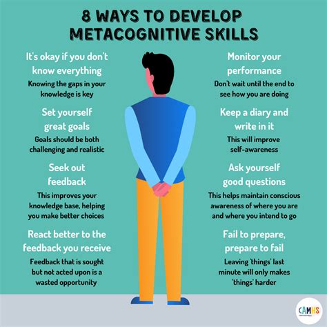 8 WAYS TO DEVELOP METACOGNITIVE SKILLS ? – CAMHS Professionals