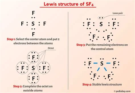 SF4 Lewis Structure in 5 Steps (With Images)