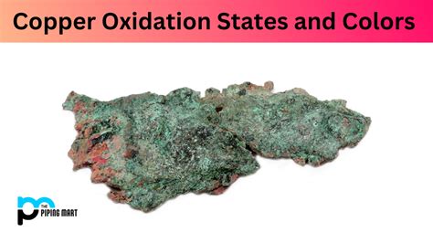 Copper Oxidation States and Colors