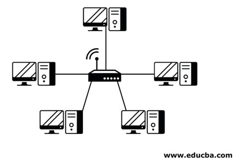 Hub Network