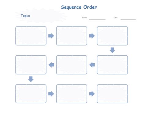 Examples of Graphic Organizer