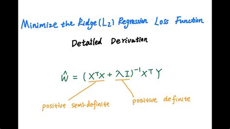 Minimise Ridge Regression Loss Function, Extremely Detailed Derivation ...