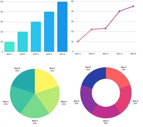 Charts Symbols In Excel Graphs Super User | Hot Sex Picture