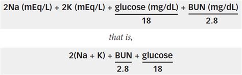 Management of Sodium Disorders | Clinician's Brief