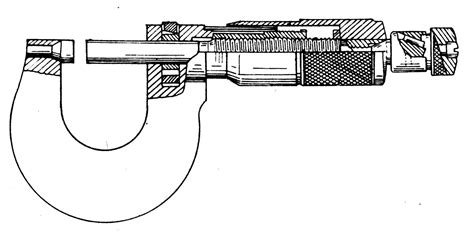Micrometer Screw gauge, Working Principle, construction, Reading ...