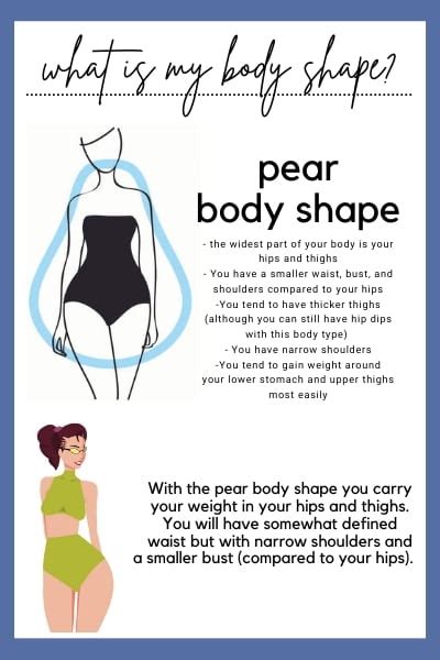 The Pear Body Shape: Ultimate Guide to Building a Wardrobe - Gabrielle ...