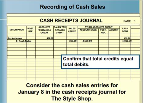 CASH RECEIPTS JOURNAL - Accountaholic