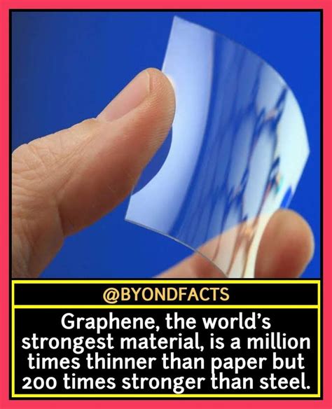 Graphene, the world's strongest material, is a million times thinner ...