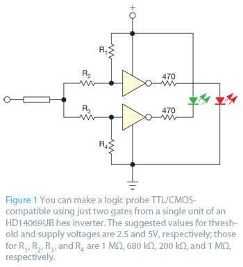 Single hex-inverter IC makes four test gadgets - EDN