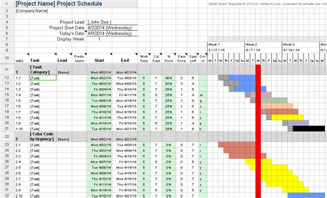 Gant Chart Google Sheets Template