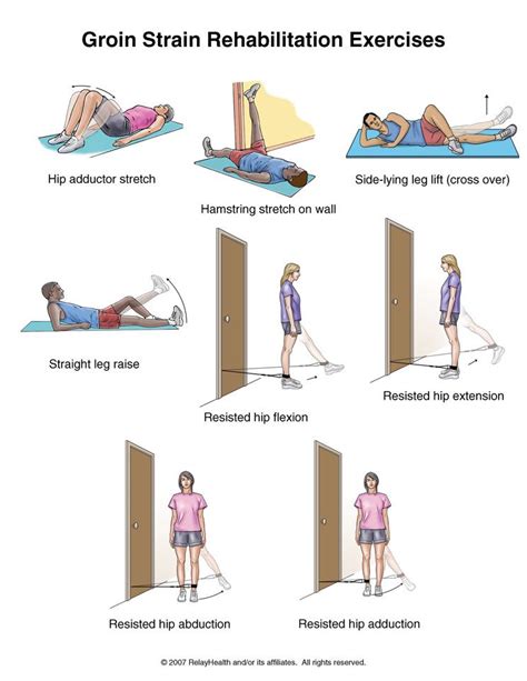 Groin Strain Rehab. Exercises: 1) hip adductor stretch, 2) Hamstring ...