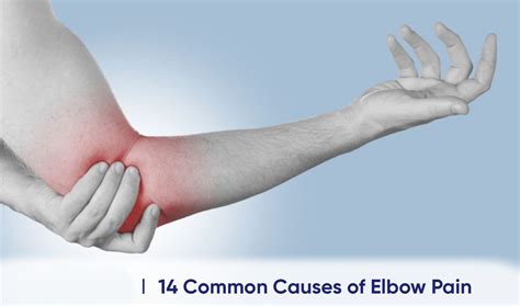 14 Common Elbow Pain Causes | Orthocure