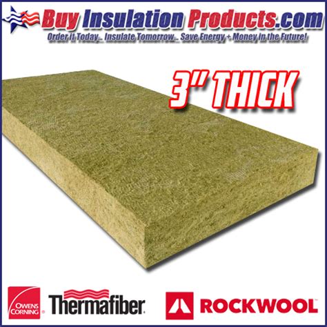 Mineralwool Board Insulation Heat Loss and Surface Temperature Chart ...