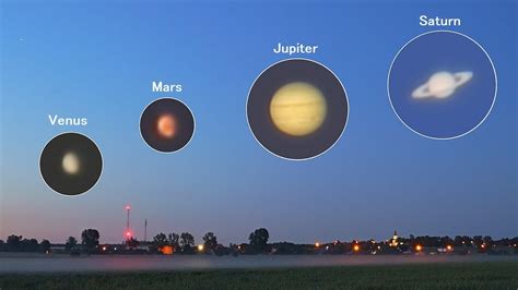 Venus, Mars, Jupiter, Saturn - Planetary alignment 2022 - visible to ...