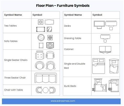 Symbols In House Plans - Design Talk