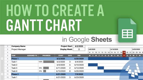 Dynamic gantt chart google sheets free - electronicnasve