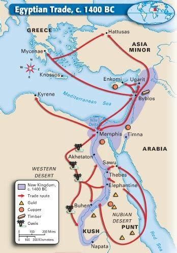 Ancient Egyptian Trade Route Map