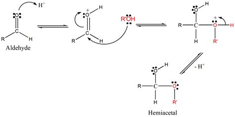 What is a Hemiacetal? Definition, Structure, Synthesis of Hemiacetal ...