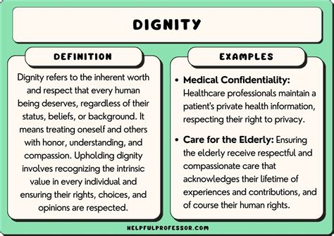 37 Dignity Examples (2025)