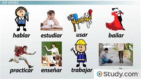 Spanish ar verbs chart - mumuchip