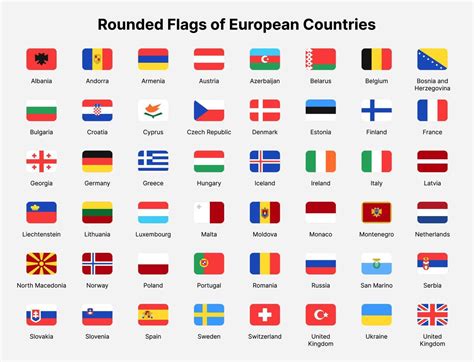 Europe countries flags. Rounded flags of countries in Europe. 13709694 ...