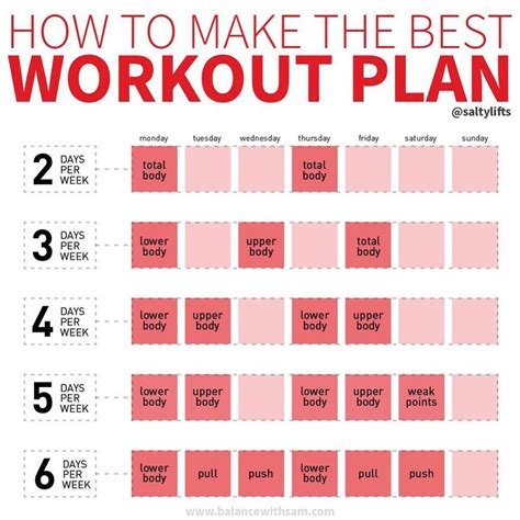 A Trainer Shares This Simple Plan For How to Structure Your Weekly ...