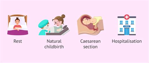 Forms of treatment for placental abruption