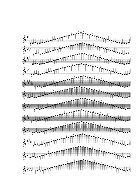 Major Scale Violin Fingerings Chart Free Download