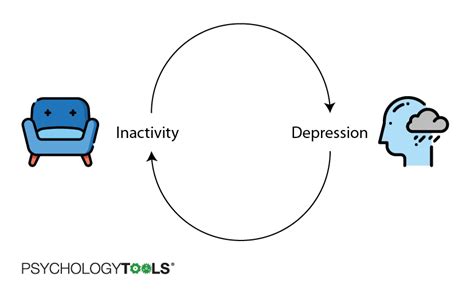 Using Behavioral Activation to Overcome Depression | Psychology Tools