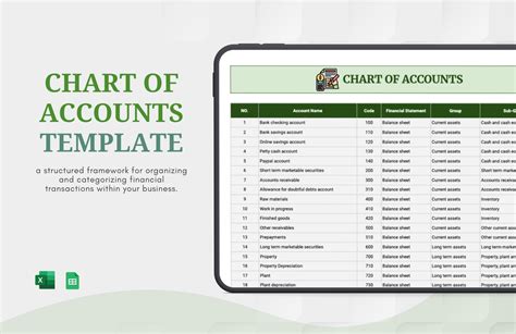 Chart of Accounts Template in Excel, Google Sheets - Download ...