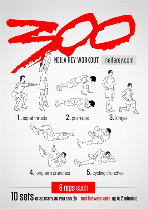 300 Workout http://neilarey.com/workouts/300-workout.html | 300 workout ...