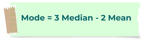 Mean, Median and Mode | Definition & Formula with Examples