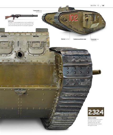 [Sách] Tank The Definitive Visual History of Armored Vehicles by DK ...