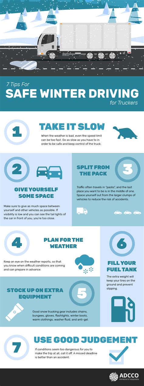 INFOGRAPHIC: 7 Tips for Safe Winter Driving - Adcco Incorporated ...