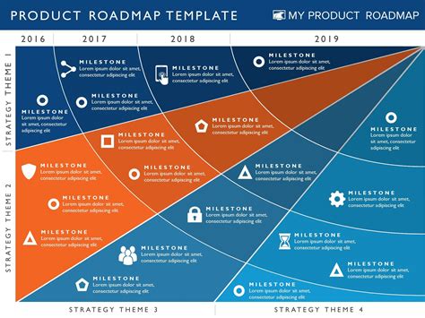 Technology Roadmap Template Ppt