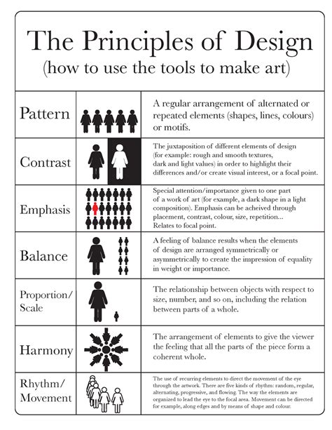 split complementary: The Elements & Principles of Design Icons