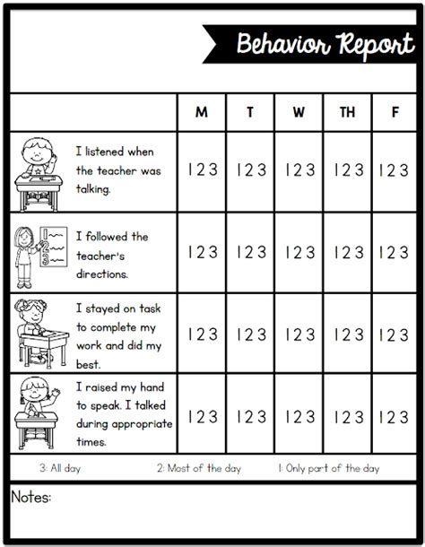 Sarah's First Grade Snippets: Individual Behavior Chart Freebies