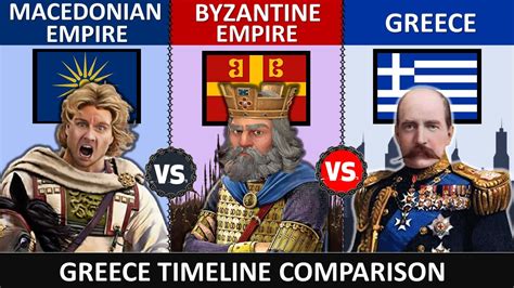 Macedonian empire vs Byzantine Empire vs Greece-Country Timeline ...