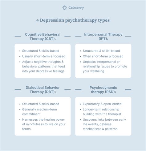 Healing From Depression: Which Treatment is Right for You?