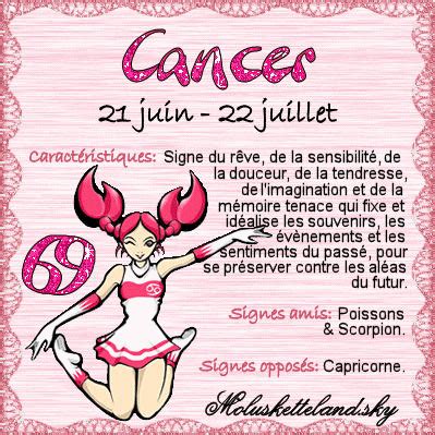 signe astrologique cancer