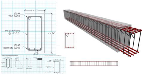 Reinforced concrete (RC), a form of stuff, within which steel is ...